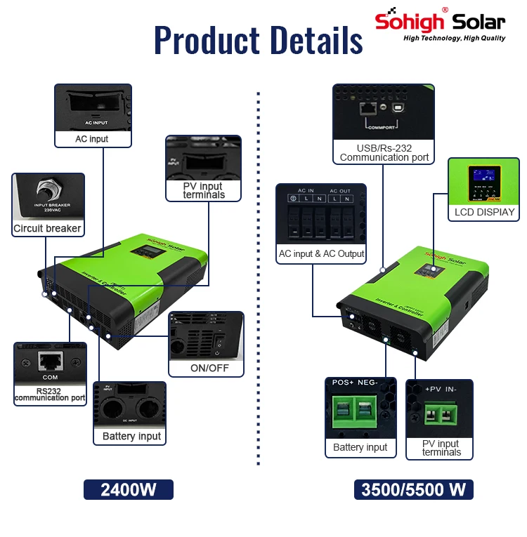 1500w 2400ワット 3000w エネルギー 24v 48ボルト 8 10 12 Kva オフ