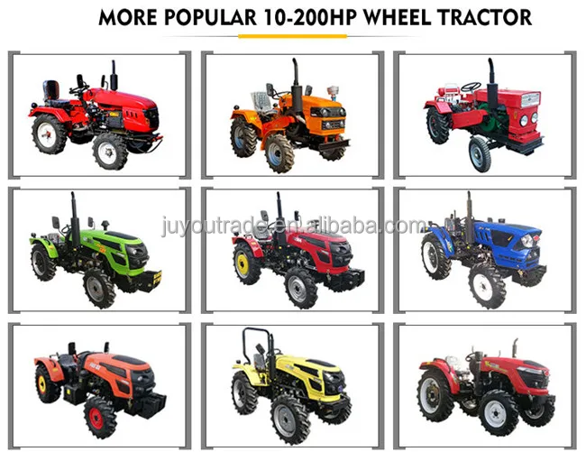 Tractor Spare Parts Manufacturers In China Reviewmotors.co