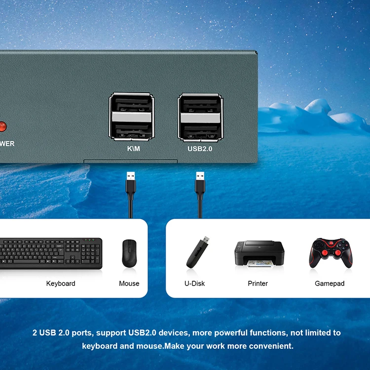 Hdmi Kvm Switch Dual Monitor 4 Port 4k 60hz Kvm Switches With Hot Key