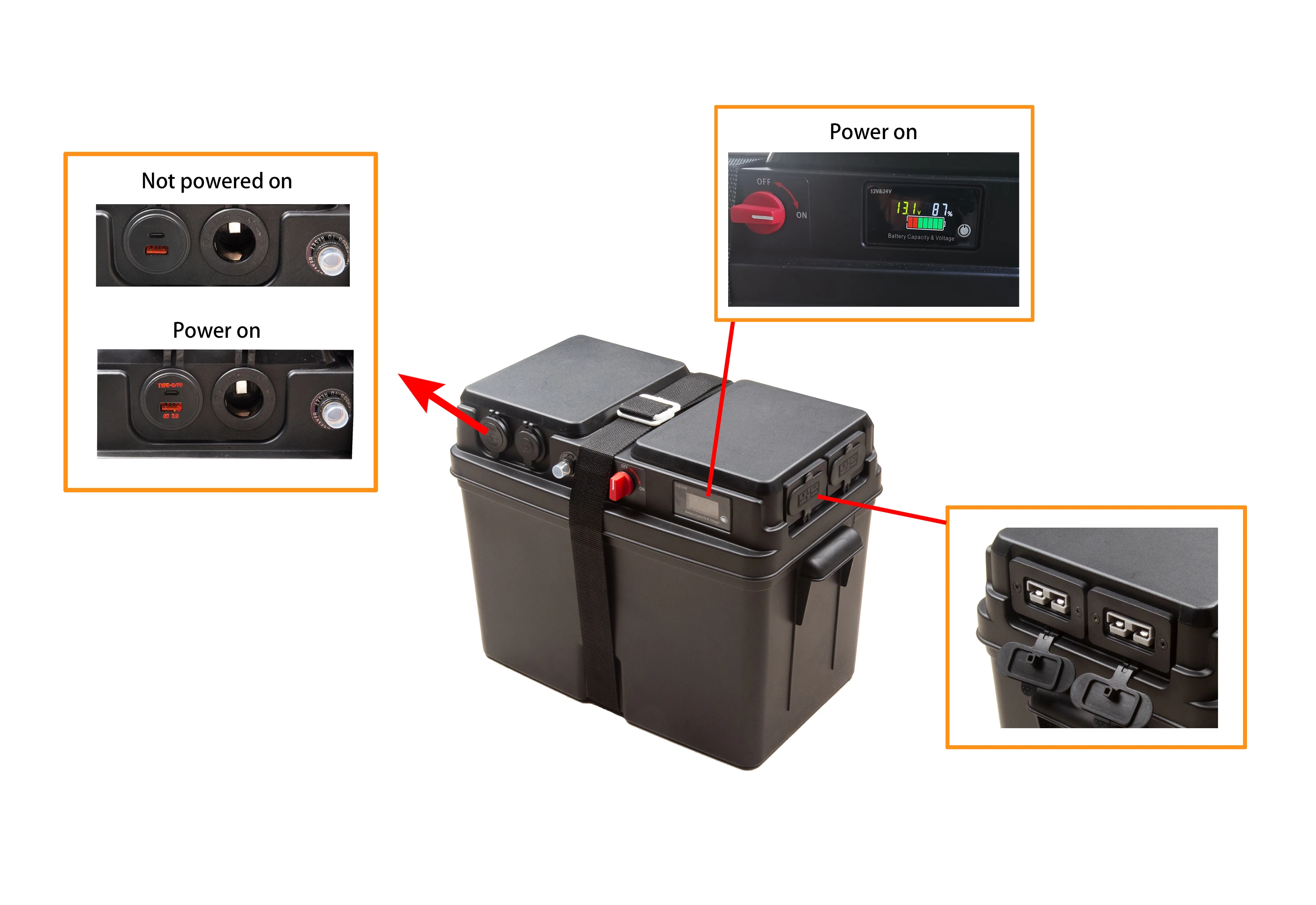 JAVA Portable 12V Power Box IP67 Control Box Plastic Battery Enclosure for Camping & Adventure Electronics & Instrument Storage