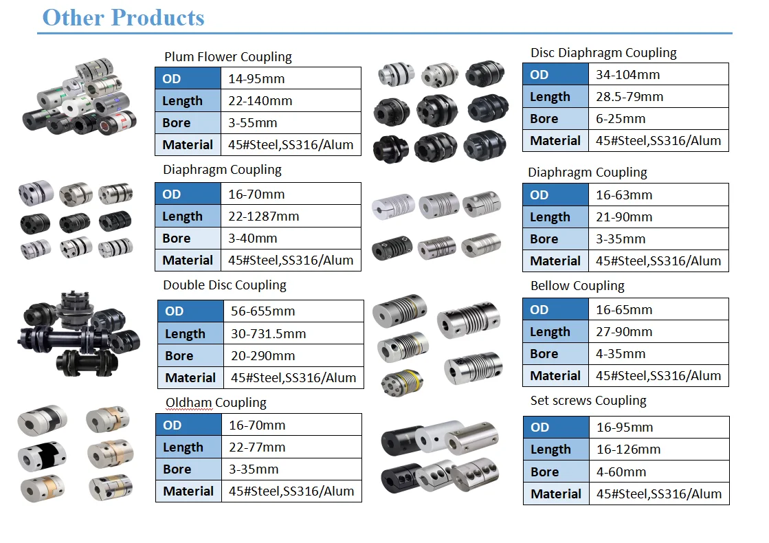 8 Type Encoder Coupling D40-l50 6mm-12mm 8 Shape Double Loop Flexible ...