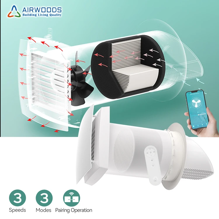 Decentralized Wall-mounted air Recuperator Heat Exchangers Reduce Heat Cool  Loss for Rooms