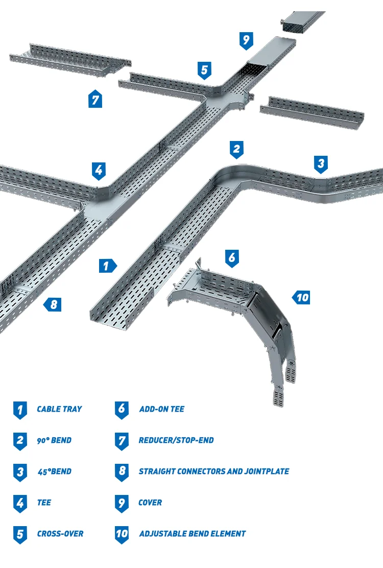 CE Certified Industrial Cable Tray Ventilated Or Perforated Steel CE Certified Industrial Cable Tray Ventilated Or Perforated Steel