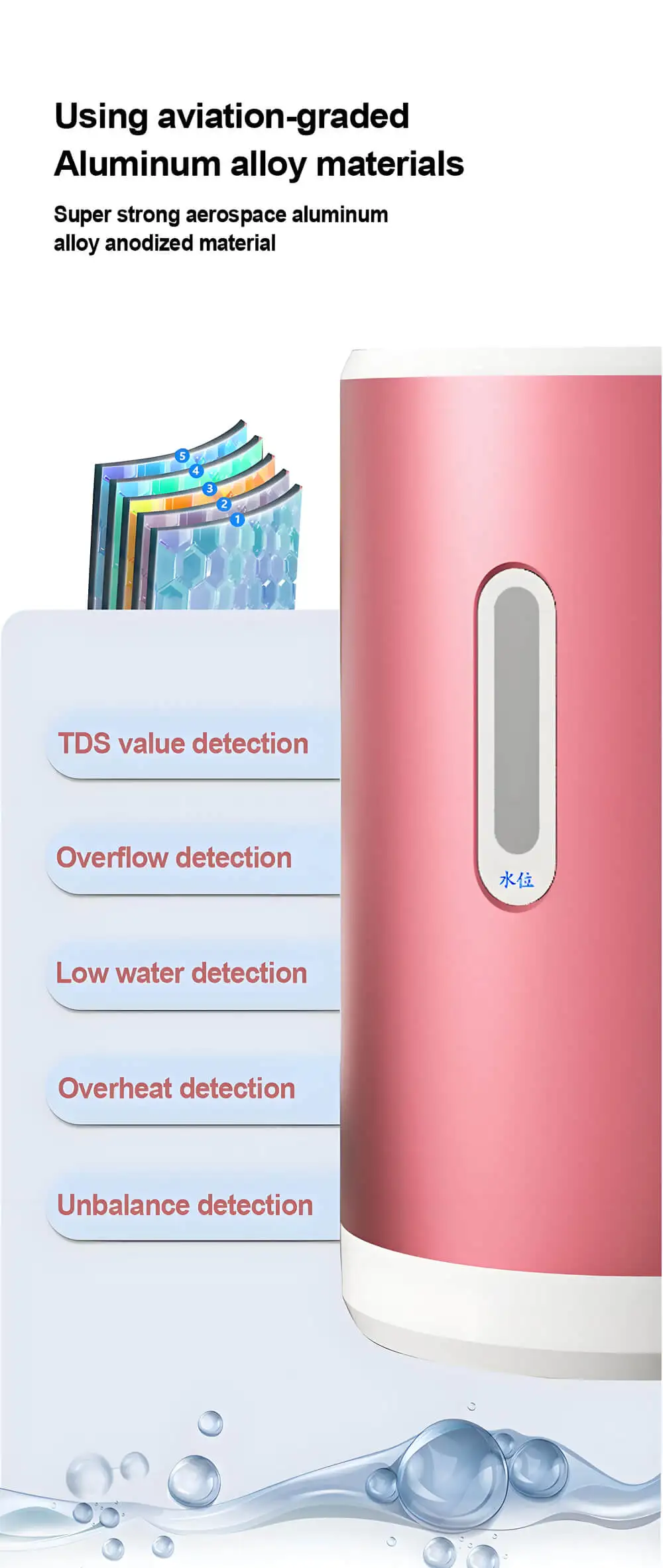 Portable Hydrogen Inhaler with 99.9% Pure Hydrogen 150ml/min Output and 75ml/min Oxygen for Therapy