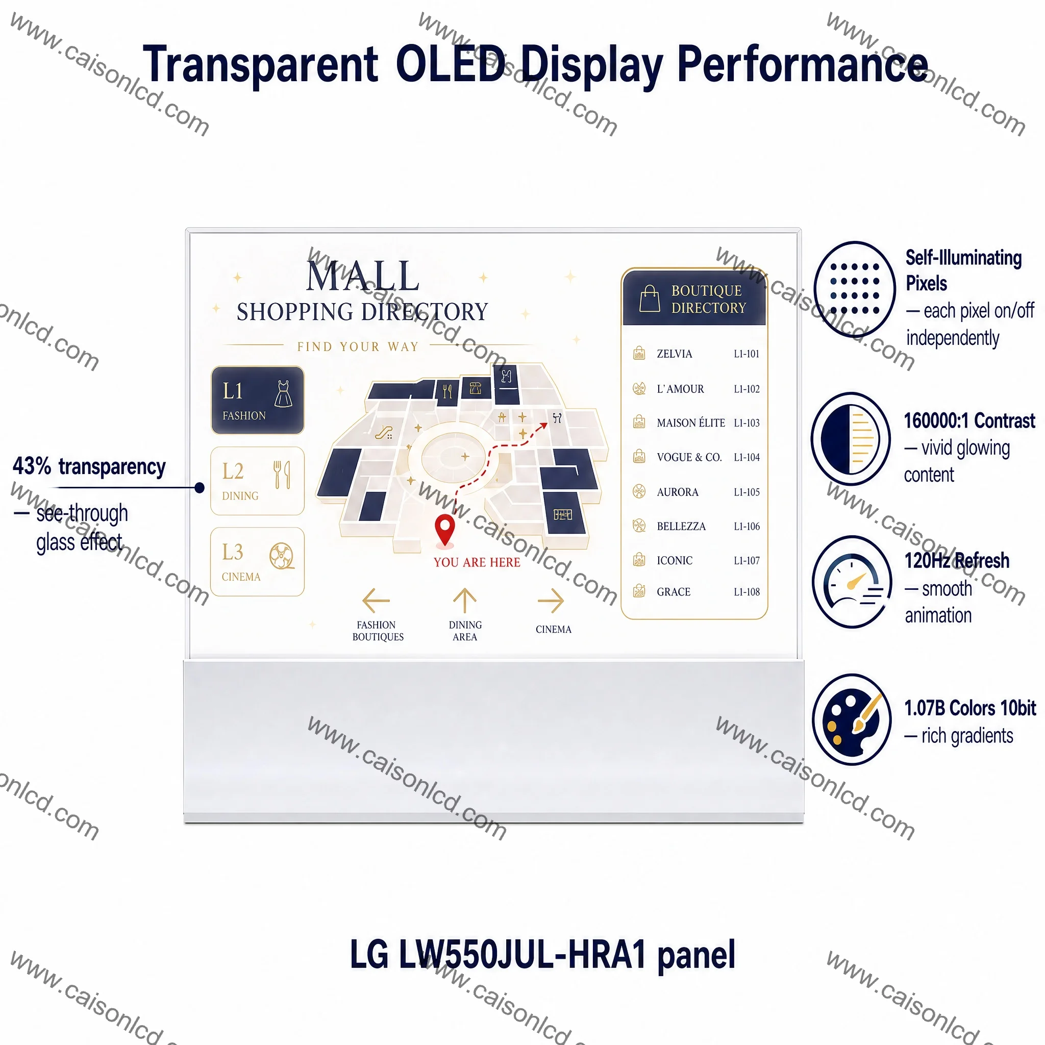 Specifications
