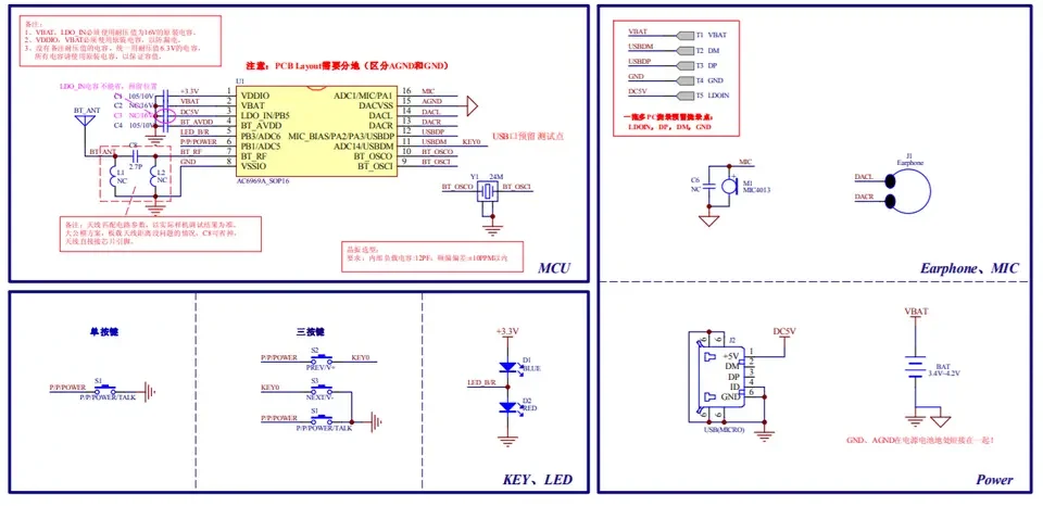 JL Bluetooth Chip AC6969A  Software&Hardware Design audio amplifier interface headphone driver IC chip IN STOCK