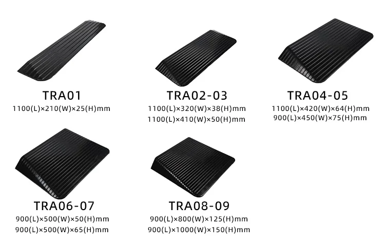Factory Direct Threshold Ramp for Wheelchair-TRA01 details