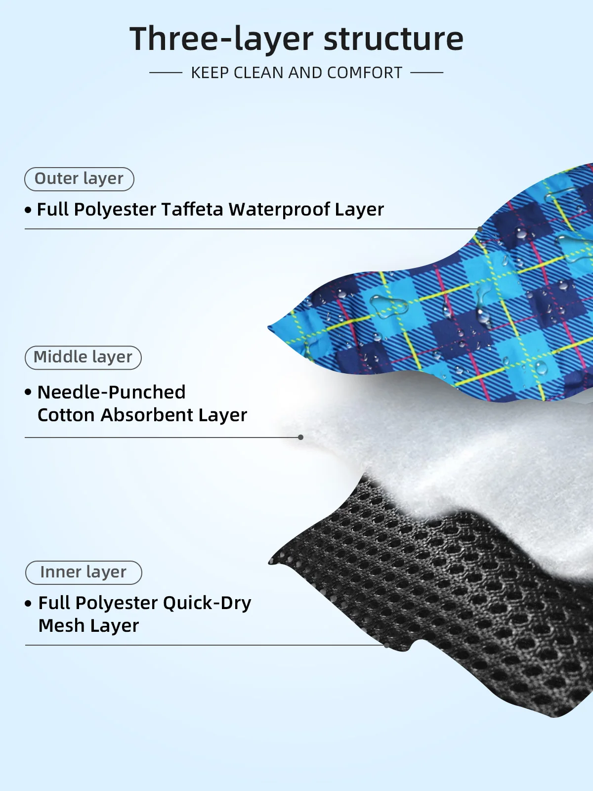 Wholesale Washable Wrap Diapers Dog Belly Band Flat Wrap Dog Diapers f - product detail 3