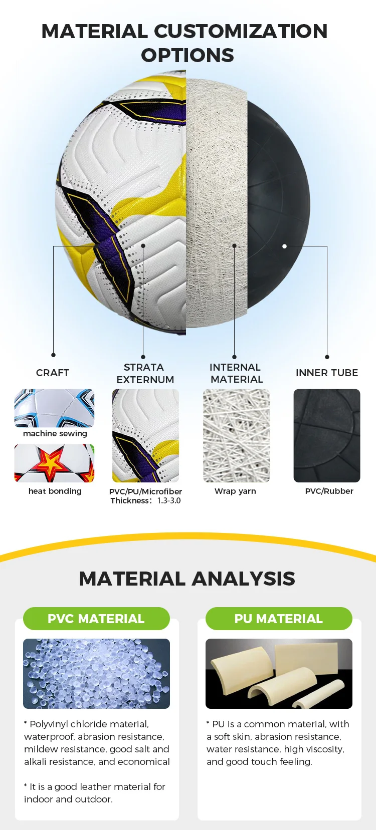 Eco-friendly Customizable Footballs For Training And Match Play_voghion.com