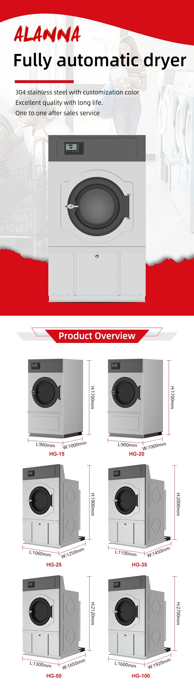 Drying Machine Capacity High-efficiency Industrial Dryers - 20kg to 50kg Capacity