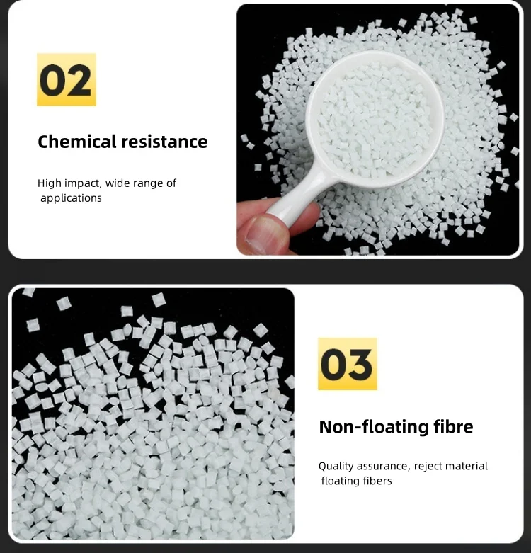 H1500 High Gloss High Rigidity Food Grade Polypropylene Copolymer ...