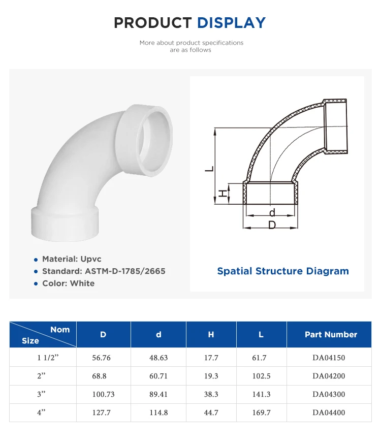 Different Types Astm D1785/2665 Pvc 90 Degree 4 Inch Circular Pipe Bend ...