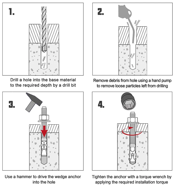 Wedge Anchor Bolt M20 M10 M12 M36 Standard Din 529 Stainless Steel