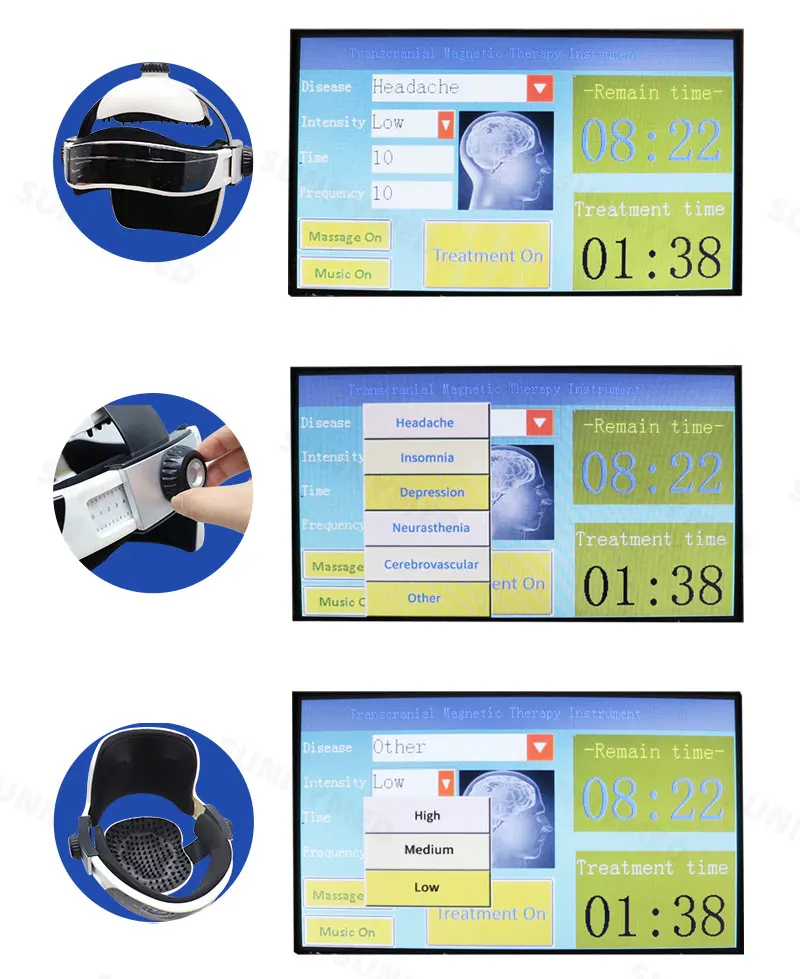 Transcranial Magnetic Stimulation (rtms) for Brain Therapy