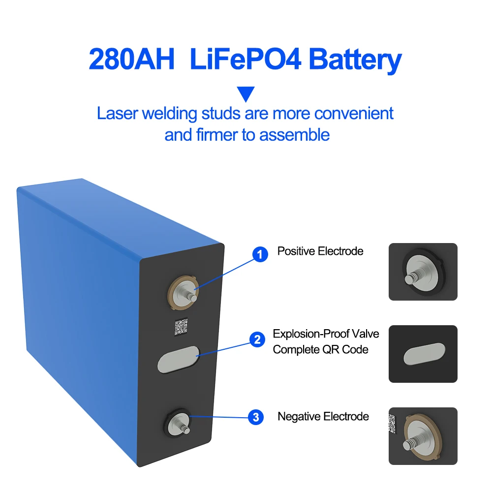 Envision Aesc Lithium Ion Lifepo4 Rechargeable Solar Storage System ...