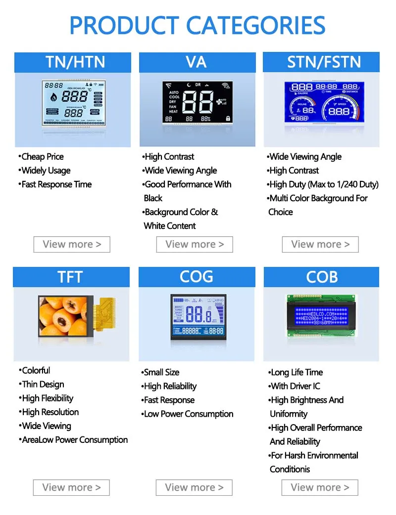 Lcd 12864 Dots Matrix Display STN Lcd 128 x 64 Graphic Monochrome COG Lcd Display