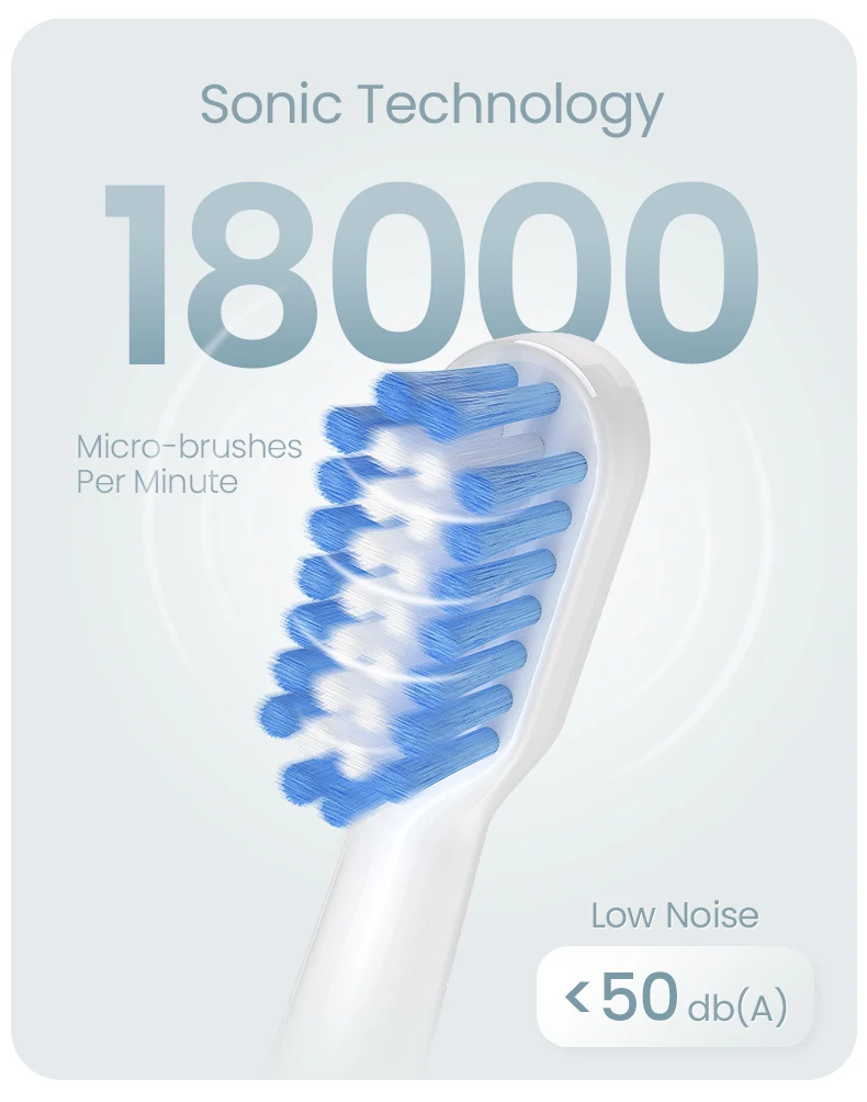 Professional Ipx7 Waterproof Smart Pressure Sensor Electric Toothbrush