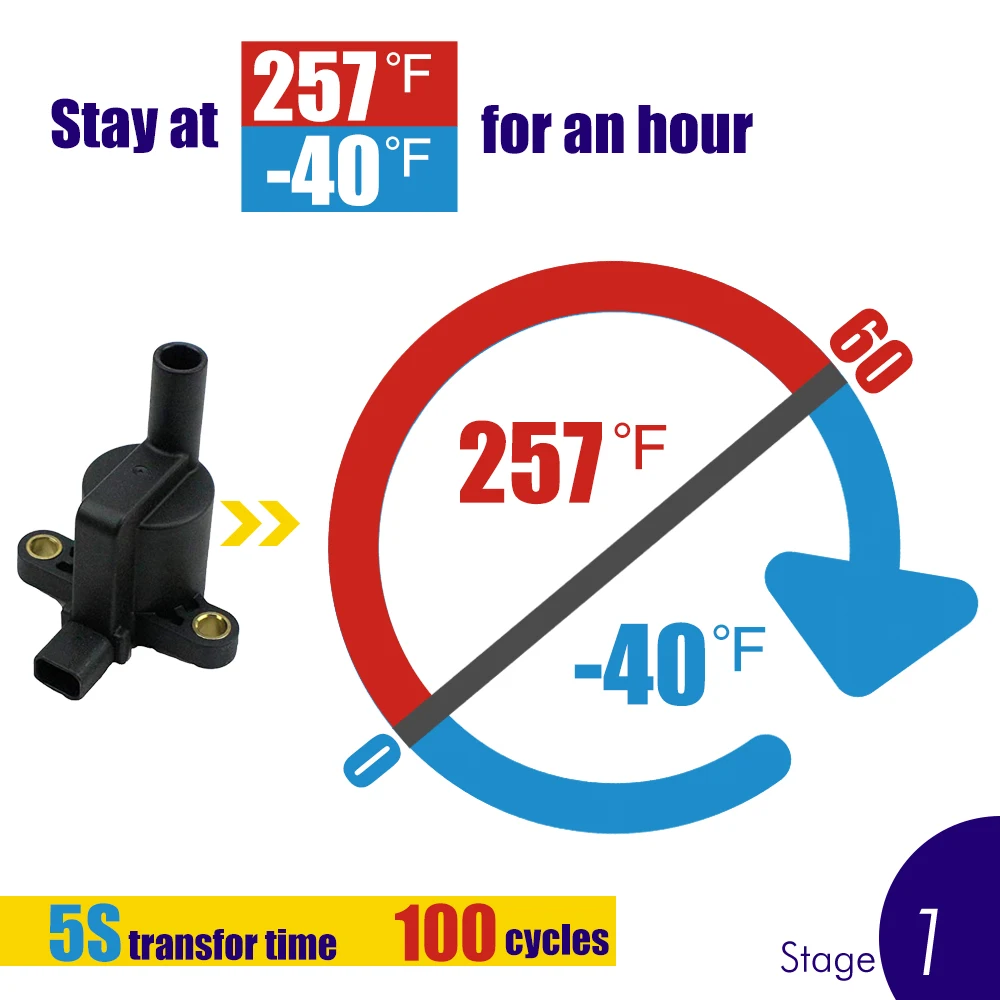 Caltric Ignition Coil Replacement For Polaris ATV & UTV Models - Compatible With 4015072 4011834