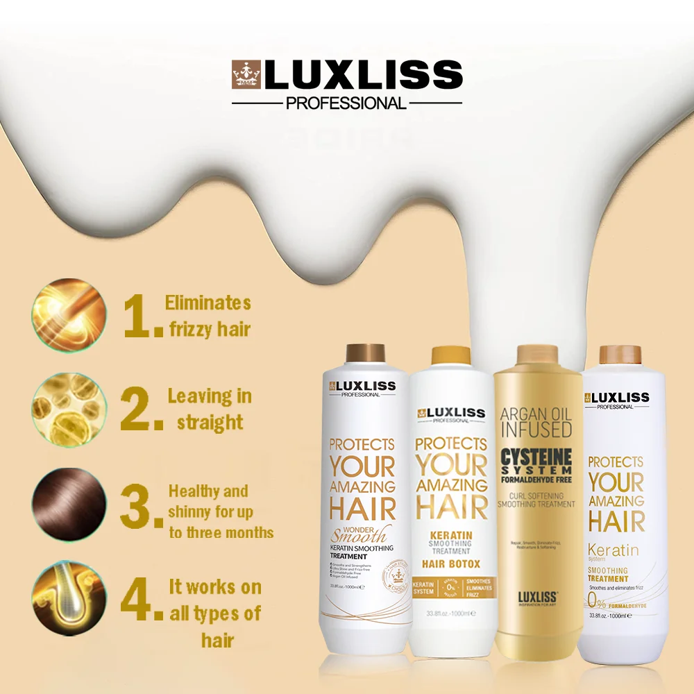 Luxliss High Quality Salon Professional Formaldehyde Free Smoothing Straightening Nanoplastia 1867