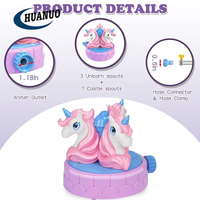 Summer Fun with HUANUO Water Toys Backyard Sprinklers