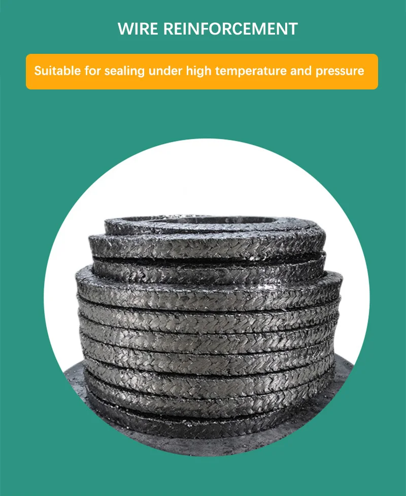 High Quality Aramid Gland Packing Carbon Fiber Packing - Buy High