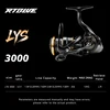 LY-S-3000