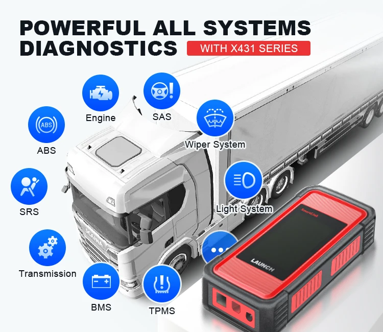 For LAUNCH X431 SmartLink C Plastic Code Reader Heavy-Duty Diesel Truck Diagnostic Tool with 1-Year Warranty Update From HD3