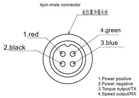 TKTM/01 電動自転車用トルクセンサー 100mm 防水IP65 500g