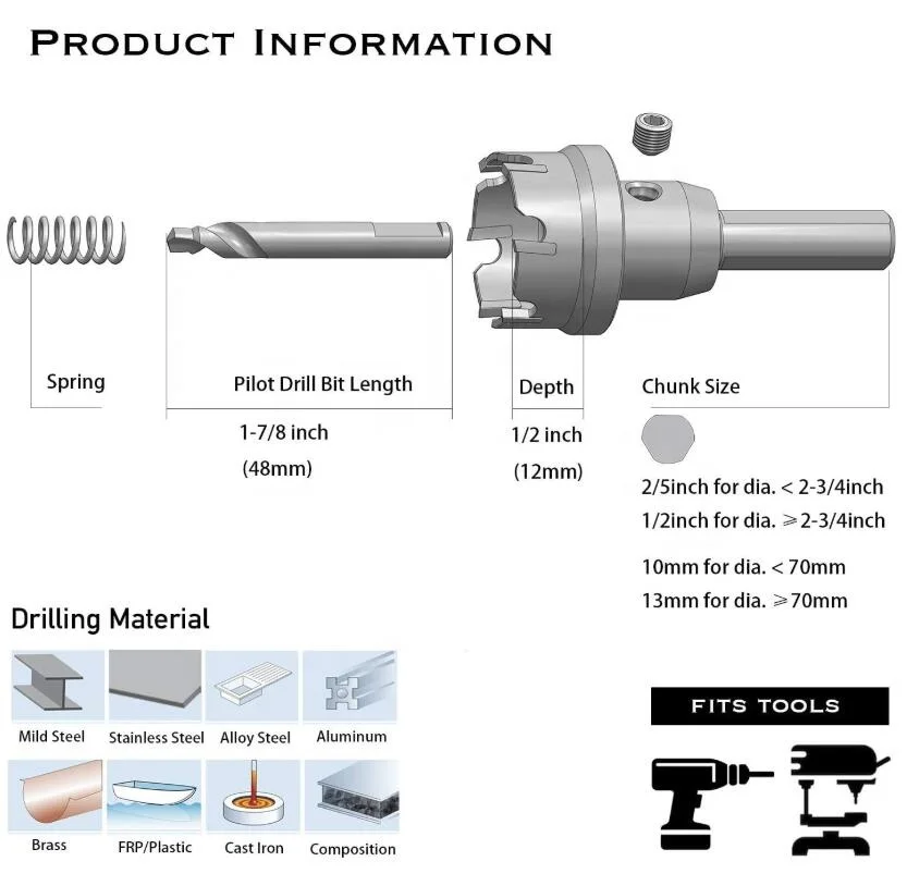 Tungsten Carbide Tipped Cutter TCT Hole Saw for 25mm Thickness Steel Plate by Fryic Diamond Hole Saw and Hole Opener