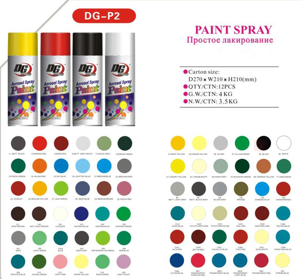 New Formula High Gloss Coating Liquid State UV Resistant Strong Blue Multi-Colors Aerosol Paint