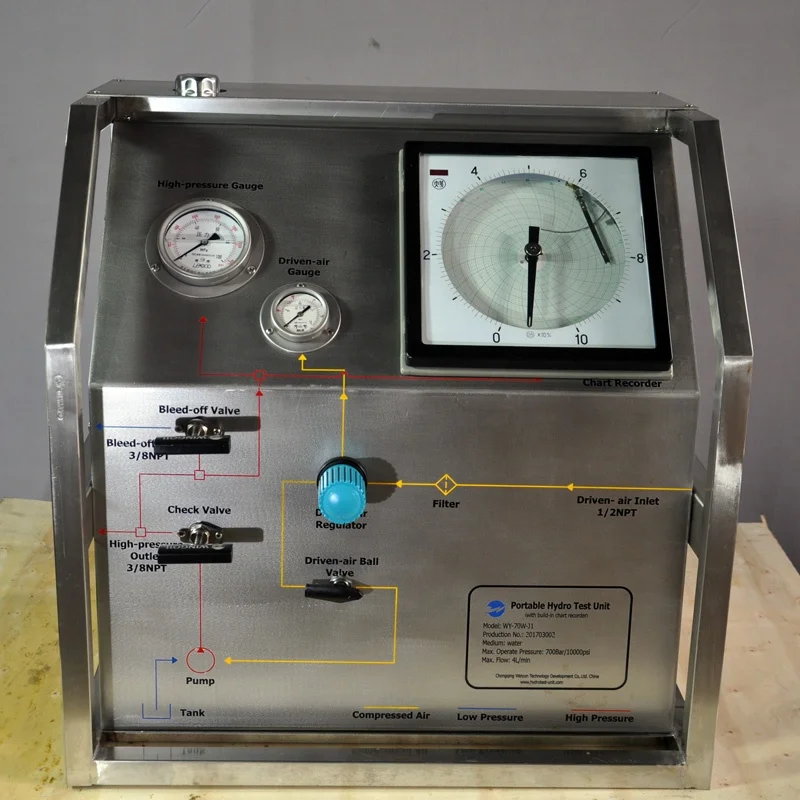 Paper Chart Pressure Recorder Hydrostatic Test Pump Unit