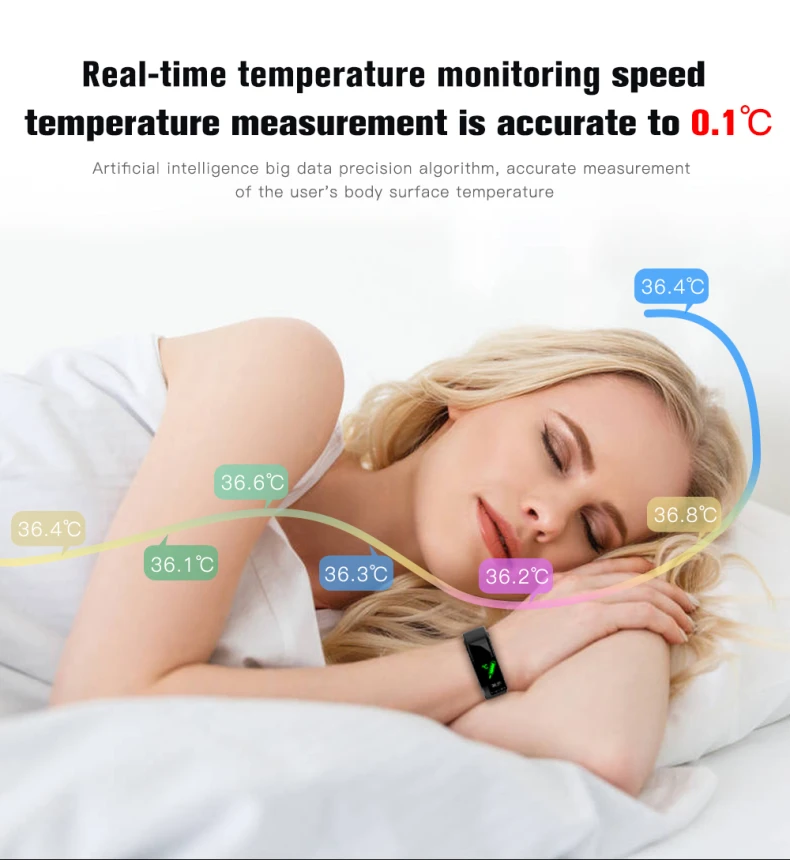 OEM Fitness Tracker Smart Bracelet Heart Rate Monitor Watch F77 IP68 Waterproof Temperature Monitoring Watch Smart Bracelet (2).jpg
