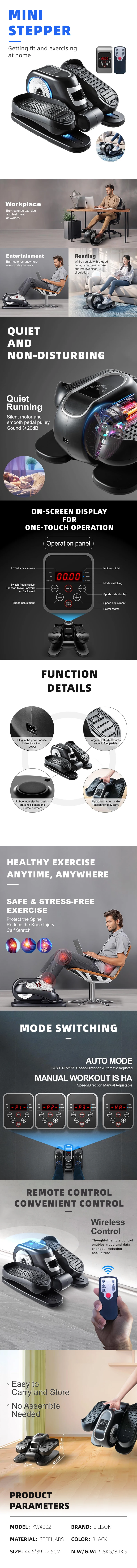 %Massager Manufacturer %