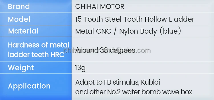 product-1-1 product-1-1