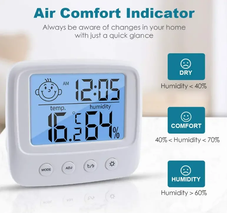 Wholesale New Lcd Digital Temperature Baby Room Humidity Meter Backlight Home Indoor Electronic Hygrometer Thermometer