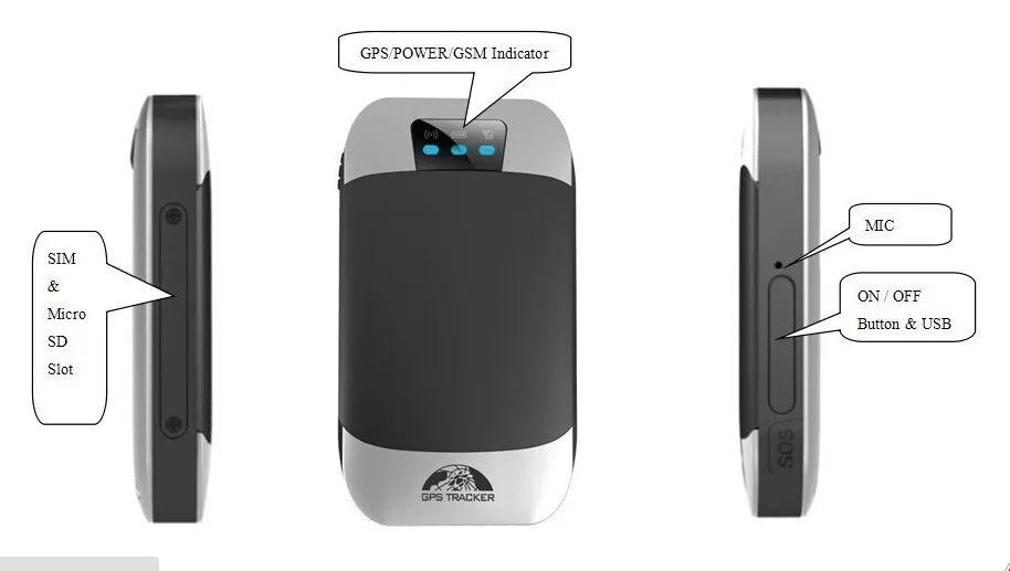 TK303 COBAN Car GPS Tracker Tracking Device TK303G TK303F 2G Vehicle Car Vehicle GPS Device by Imei /google Map Tracking