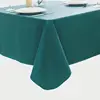 modello