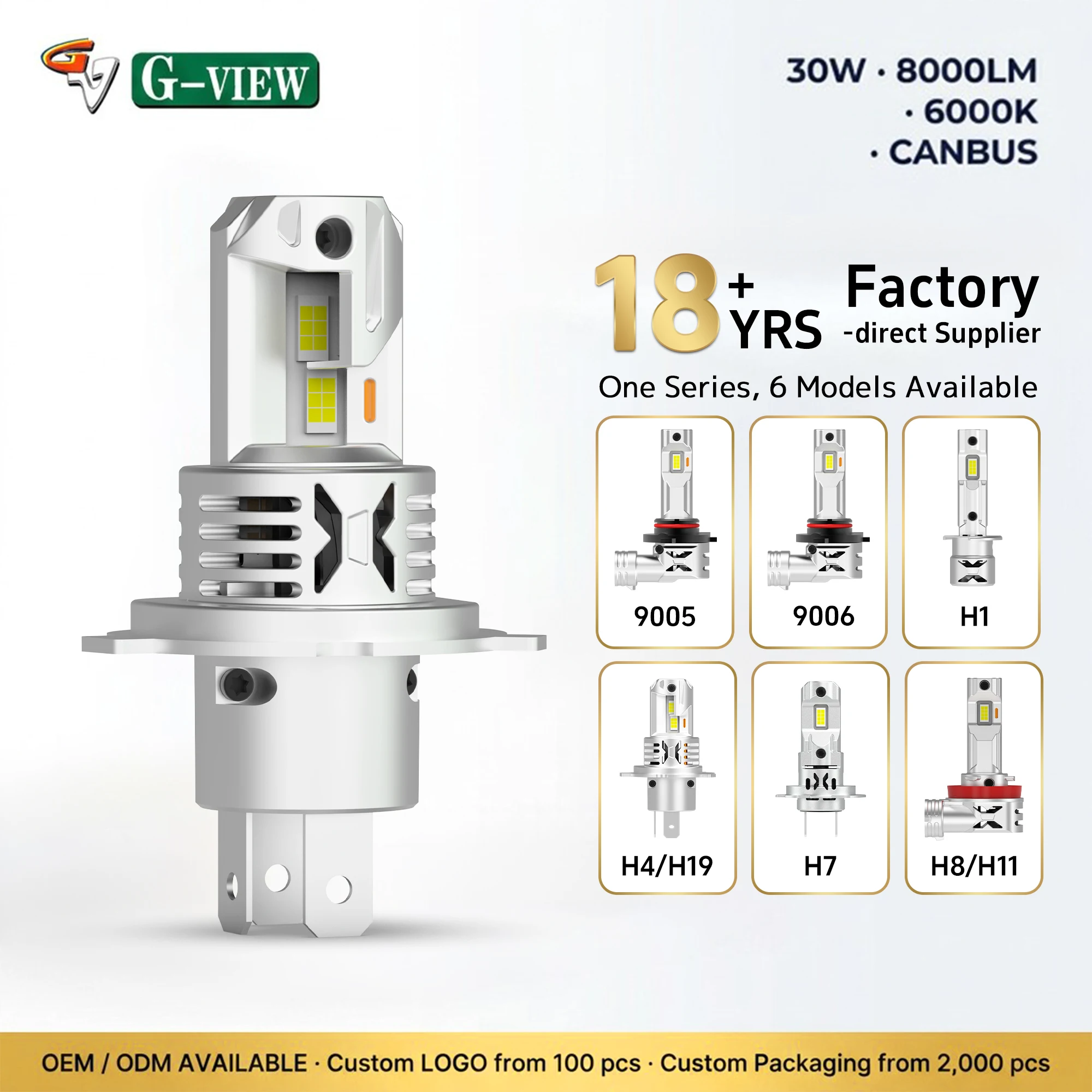 Premium OEM Custom GLD LED Headlight Bulb H4 H7 H8 Featuring 60W 8000LM Mini Size with Quiet Cooling Fan for OEM Bulk Purchasing