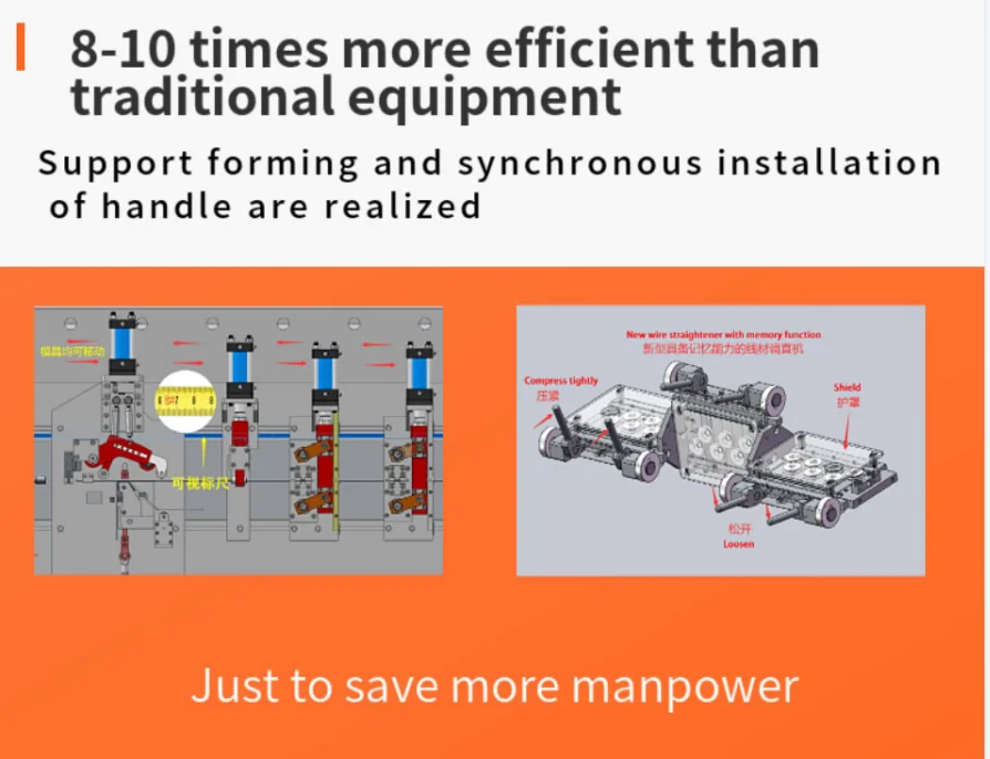 paint roller machines fully automatic