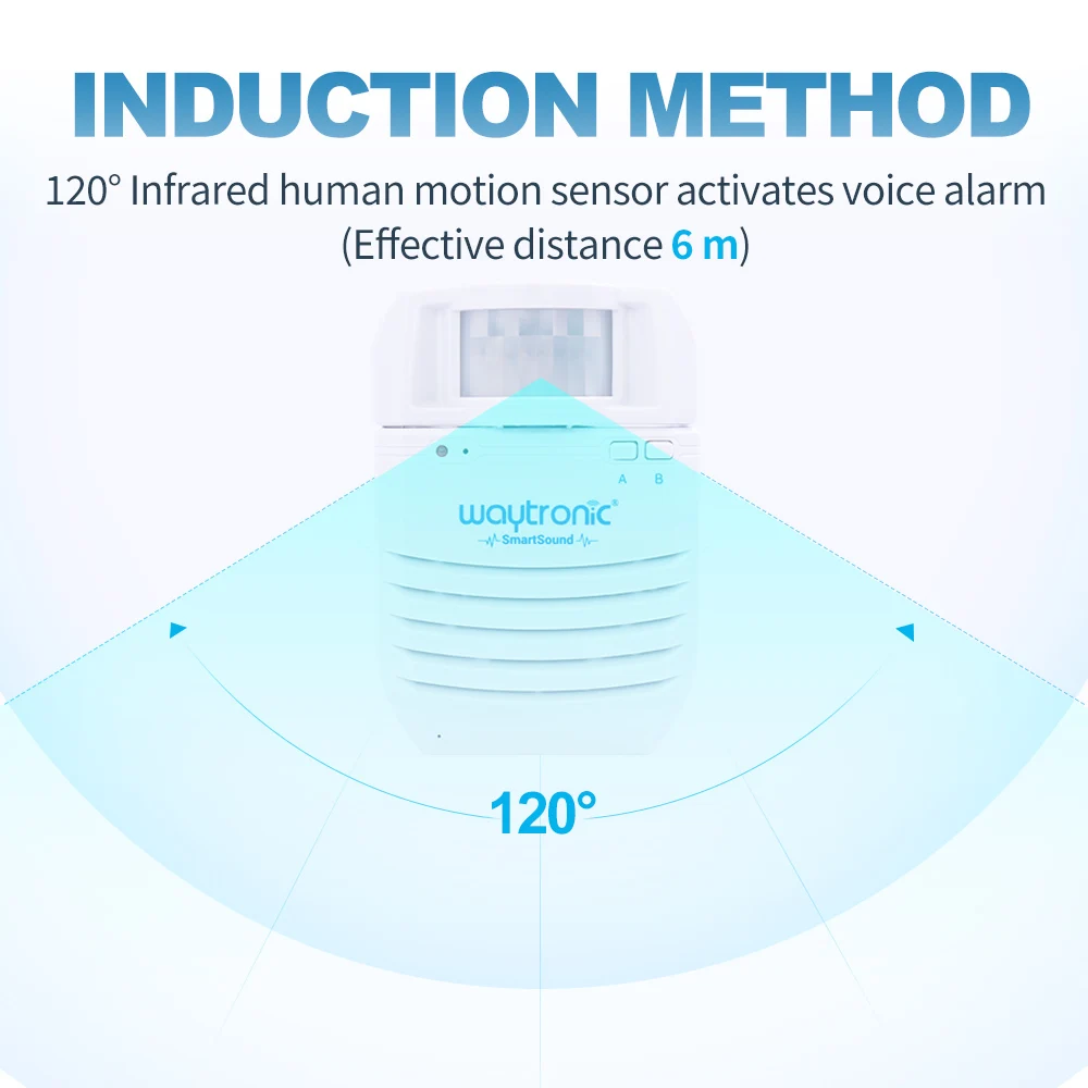 Innovative Dog Barking Alarm Motion Detector Wireless PIR Motion Sensor Detector with Voice Chime Doorbell