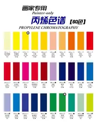 Акриловые Жидкие Краски Winsor and Newton Level S2, 60 цветов, 300 мл