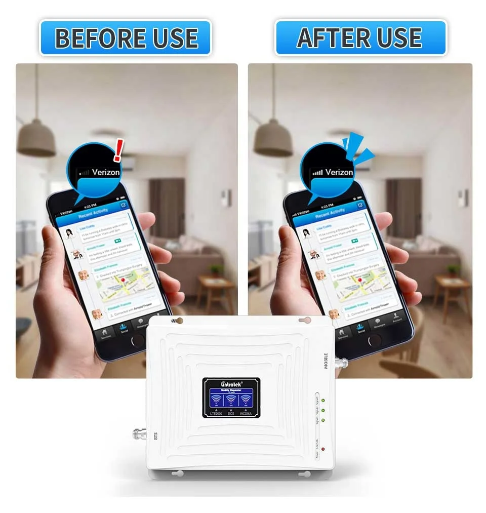 Amplificateur Signal 4G LTE 5 Bandes | Compatible Free Orange SFR Bouygues - 350㎡