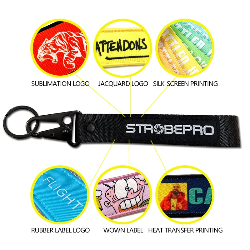 High Quality Customised Lanyard Short Double Sided Recycled Lanyard ...