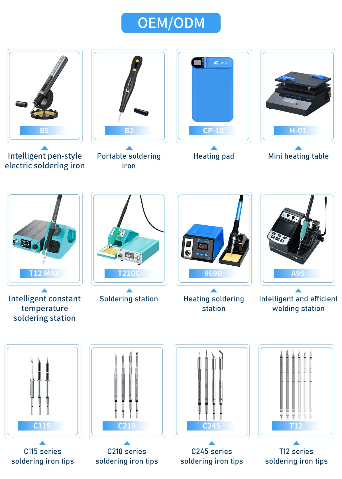 LUOWEI Professional Screen Fingerprint Repair Tool Optical Collimator Calibrator for Android Phone Maintenance Shop