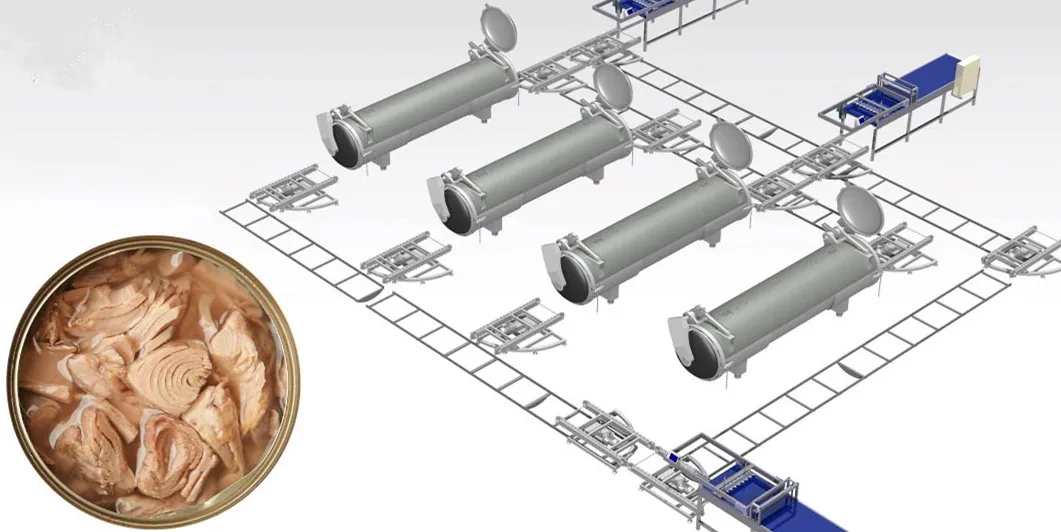 Shanghai Factory Fish Canning Sealing Pasteurizing Making Machine