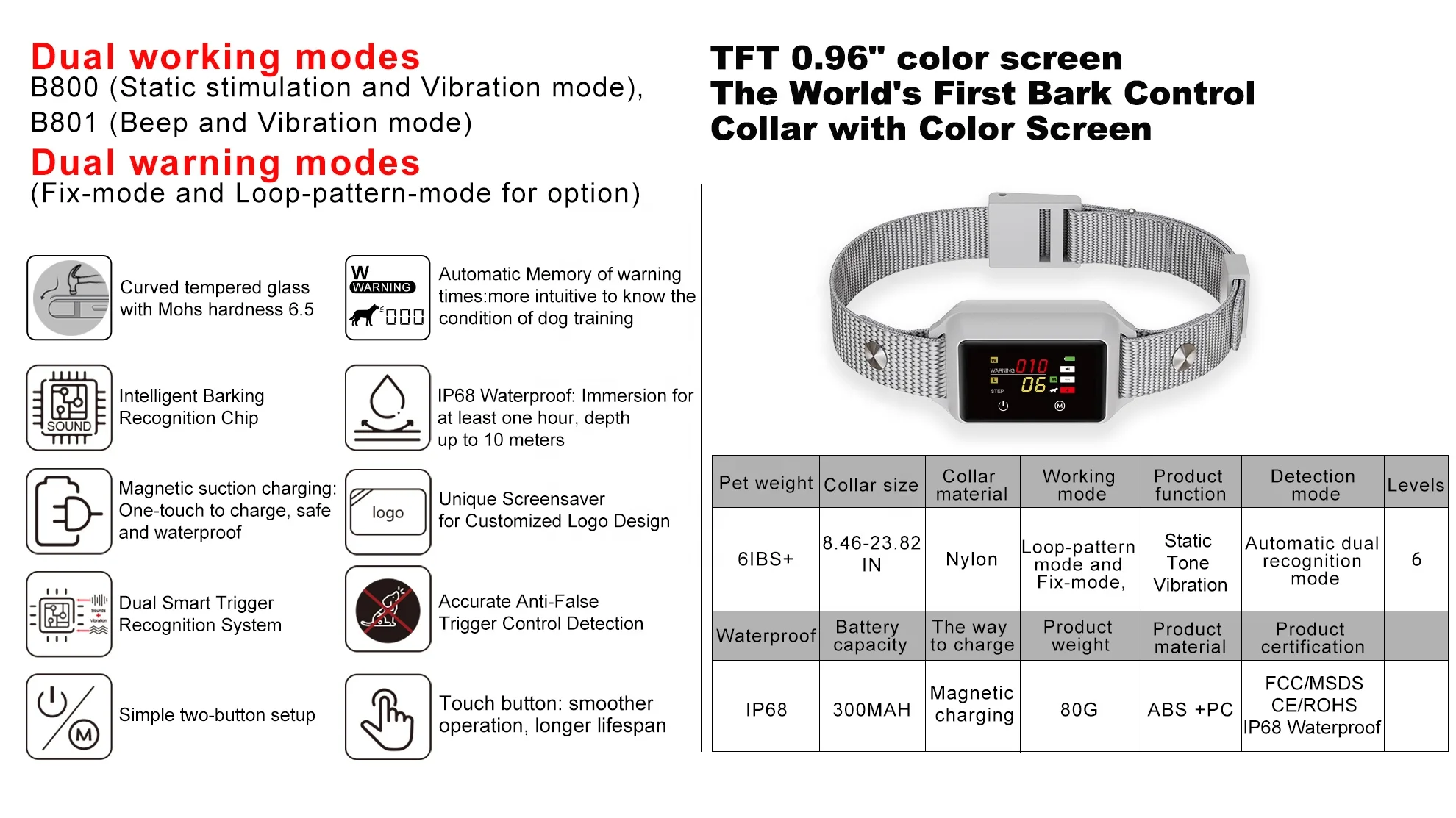 Safe Effective Rechargeable Bark Control Training Collar Beep Vibration Shock Smart Anti Bark Collar for Large Medium Small Dogs