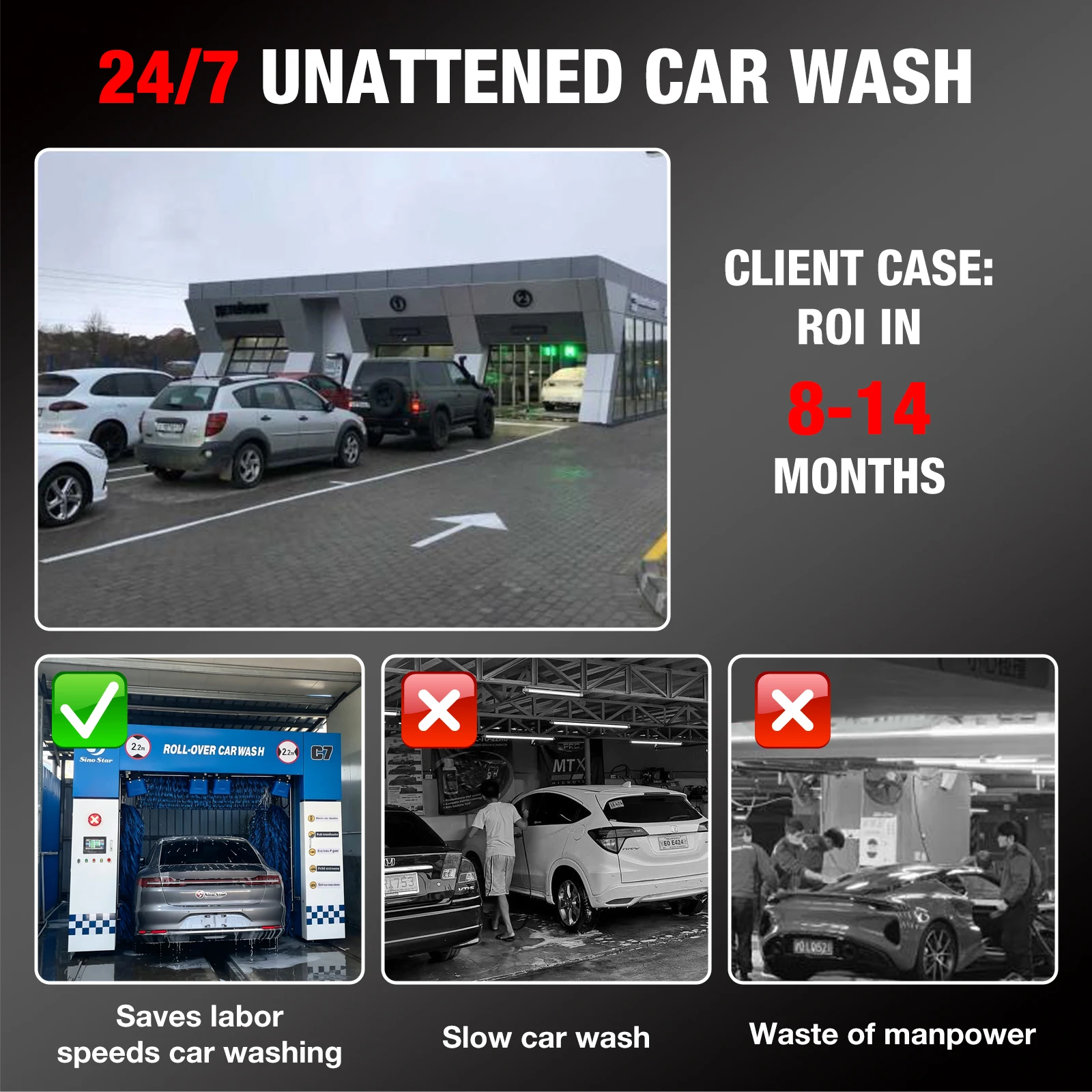Best Quality 5 Brush Rollover Car Wash Machine Fully Automatic System/car Washing Equipment for Car Wash Station