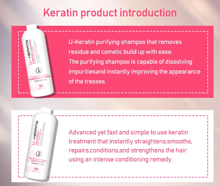 Brazilian Protein Hair Keratin Treatment For Damaged Hair | YOGI Cosmetics