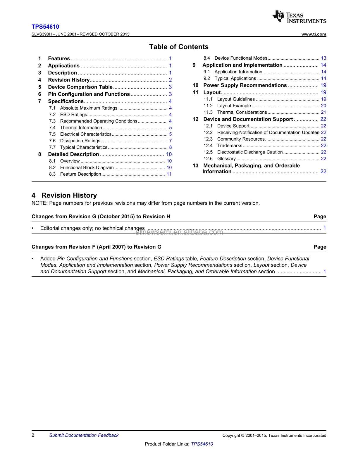 TPS54610PWP (2)