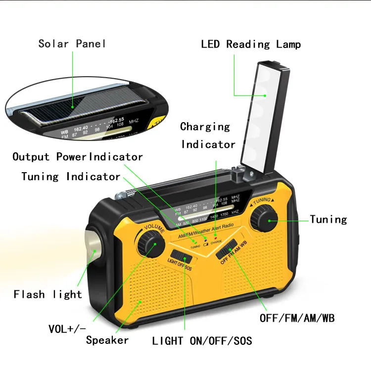 Weather Radio With AM.FM  SOS Flash Torch 3000mAh Power Bank Emergency Solar Hand Crank Radio
